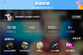 DJ21225主播照片