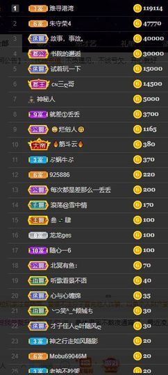 橘子、汽水主播照片