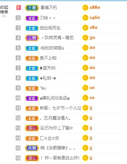新人丫宝主播照片