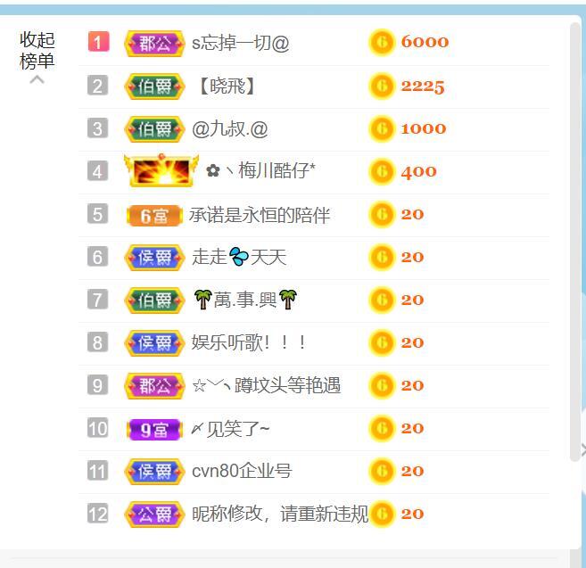 逐梦宝宝休息几天的图片