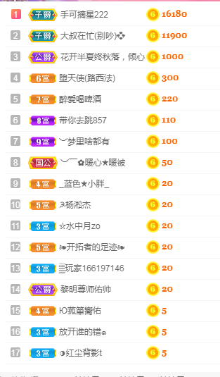 小明月℡的图片