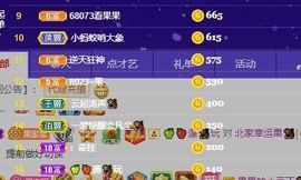 果果新号搜68073主播照片
