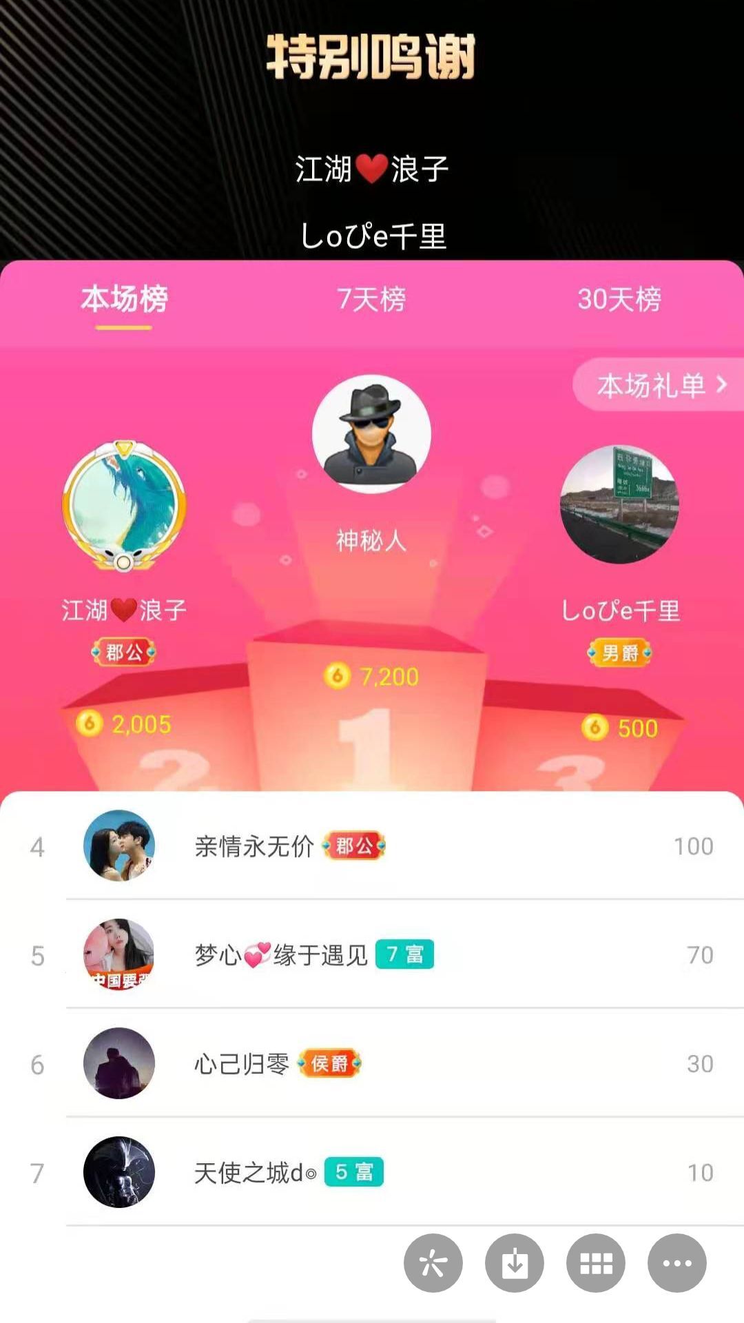 梦心💞缘于遇见的图片
