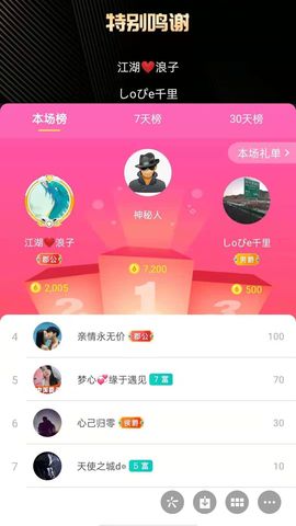 梦心💞缘于遇见的图片