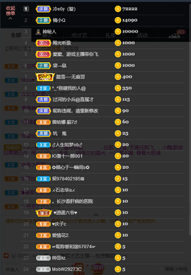 窦窦，家里有事休息了主播照片
