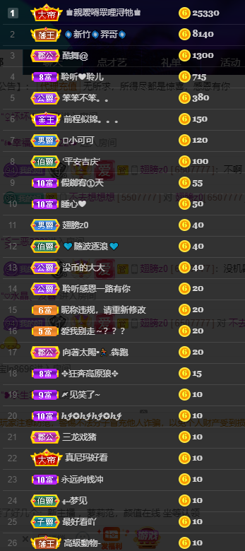 聆听~福妞儿的图片