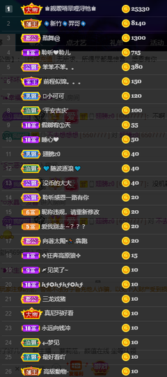 聆听上午做家务晚上见的图片
