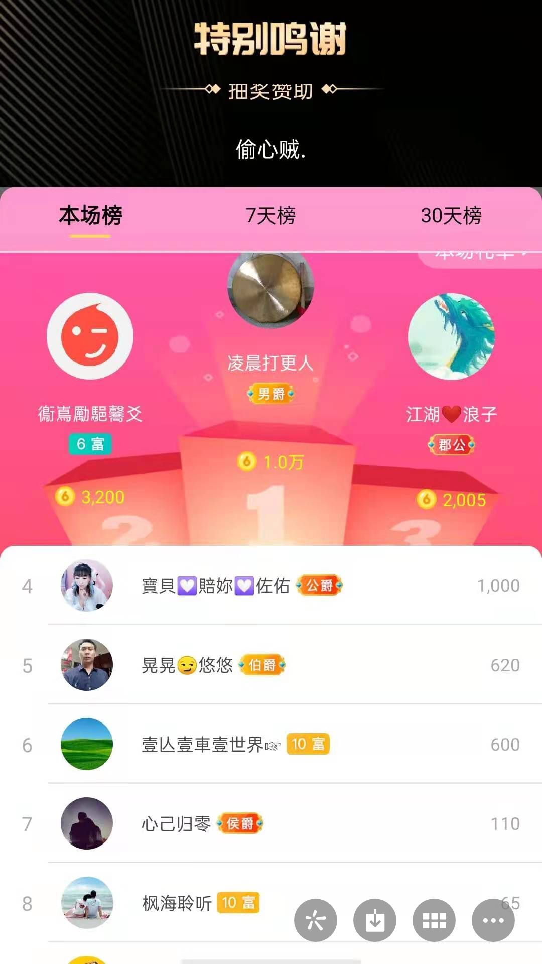 梦心💞缘于遇见的图片