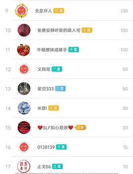 别了，聊聊天主播照片