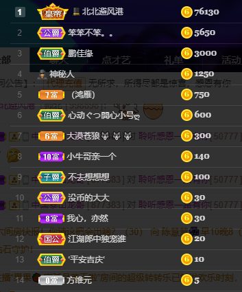 聆听~福妞儿的图片