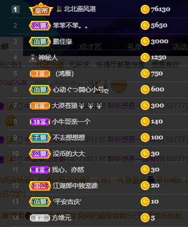 聆听上午做家务晚上见的图片