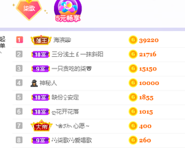 🎶柒歌主播照片