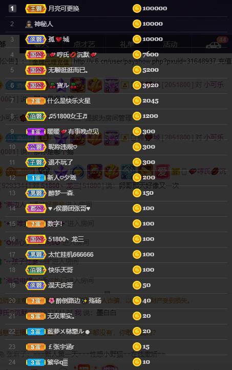 龙三暂休！的图片