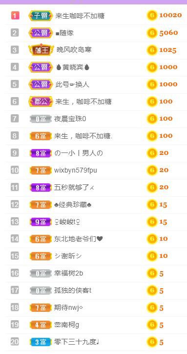 菲儿♥好运来🌈的图片