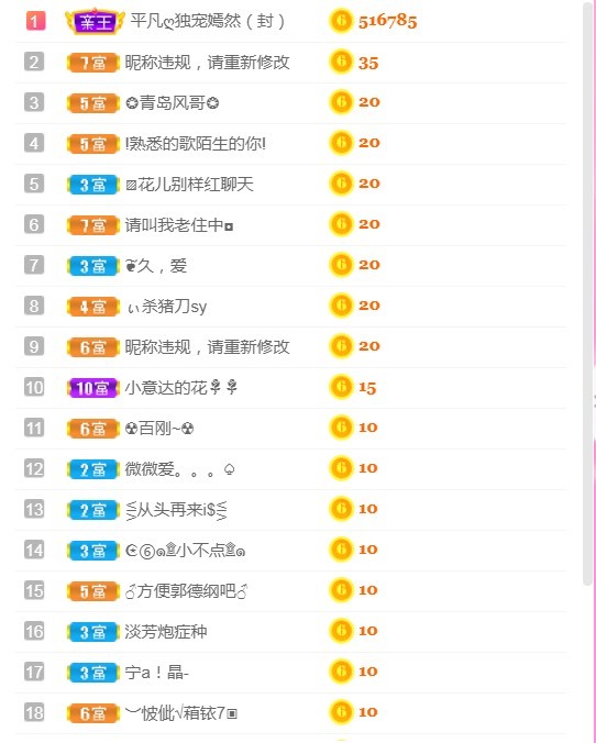 小蛋挞休～的图片