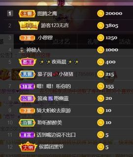 *菜园子*的图片