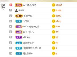 绮绮新人求关注主播照片