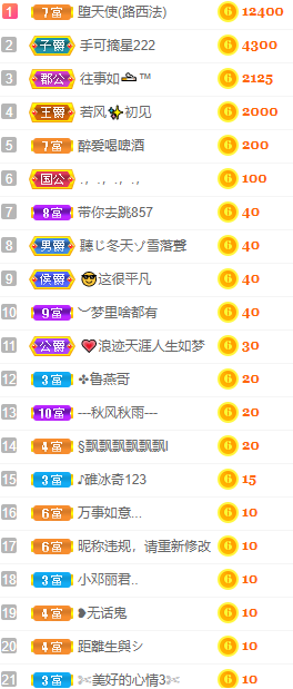 小明月℡的图片