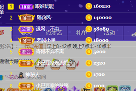 ♚~小巴豆~贪财好色的图片