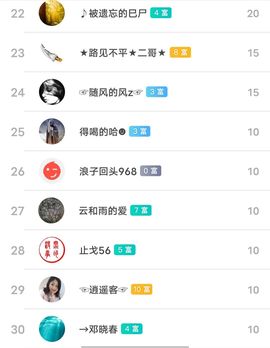 别了，聊聊天主播照片