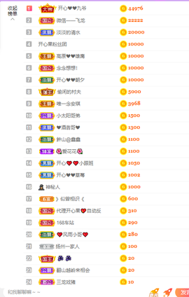 开心❤️❤️果主播照片