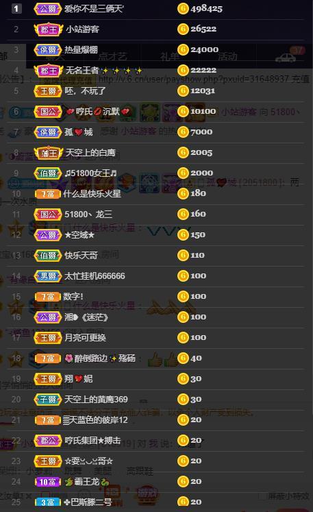 龙三暂休！的图片