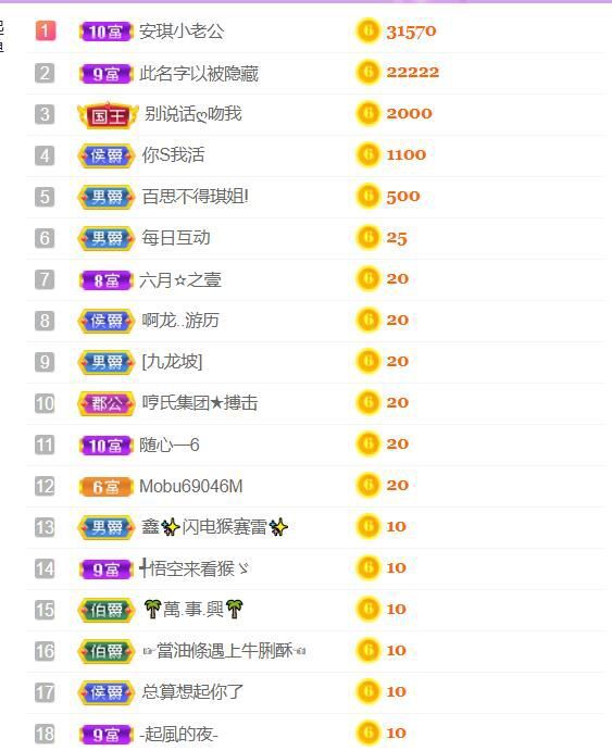 安琪同学的图片