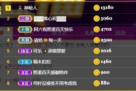 🐯双双🍀主播照片