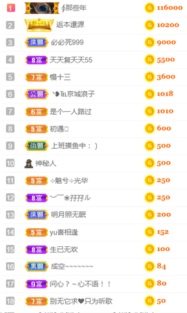 ╰❥℡冰雪每天40首主播照片