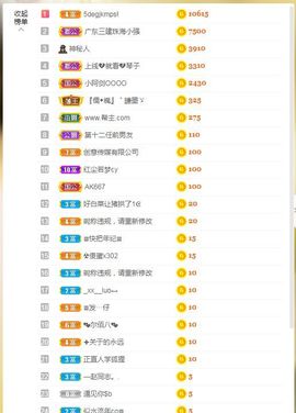 奶糖喉咙发炎休息主播照片
