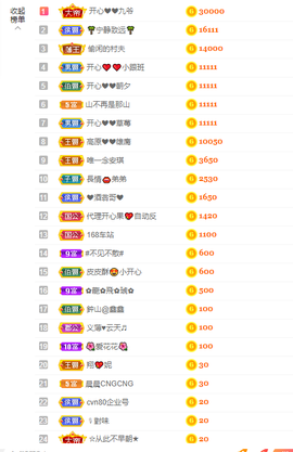 开心❤️❤️果主播照片