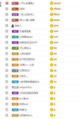 开心果冰儿主播照片