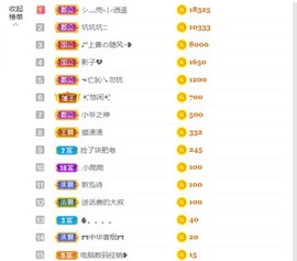 bye～主播照片