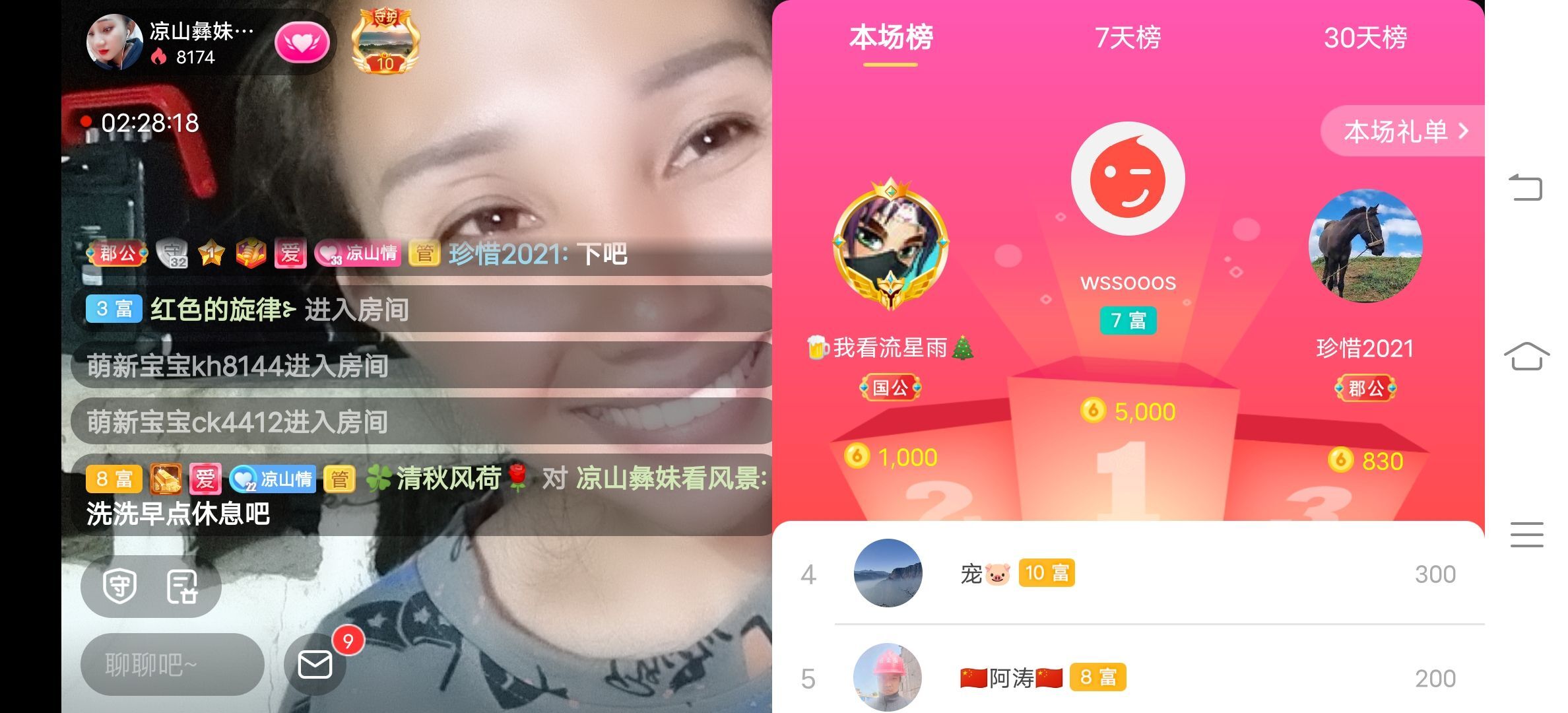 凉山彝妹的图片