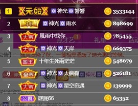 🎙千千👑紫霞殿主播照片