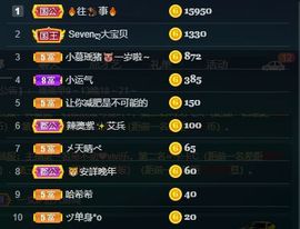 慕瑶小馋猫随风飘扬啦主播照片