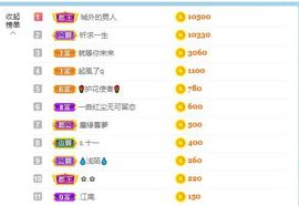 湖南诗儿主播照片