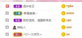 婉婉回来了主播照片