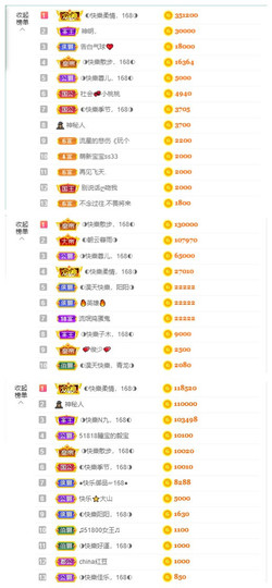 ◐惠主，2388◐的图片