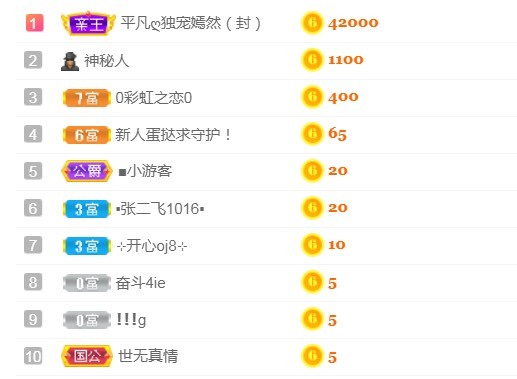 小蛋挞休～的图片