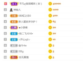小蛋挞休～主播照片