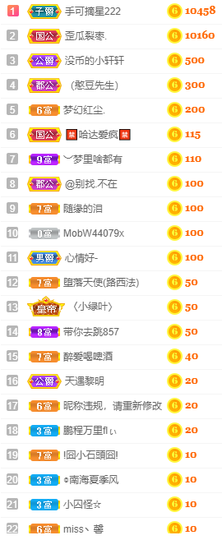 小明月、扶我我还能播主播照片