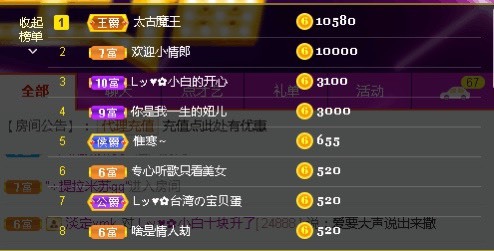 Lッ♥✿小白白的图片