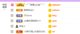 小雅代理ღ好运来主播照片
