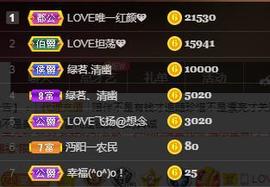 LOVE飞扬💝主播照片