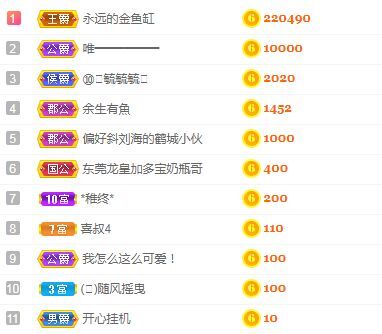 此账号已注销的图片