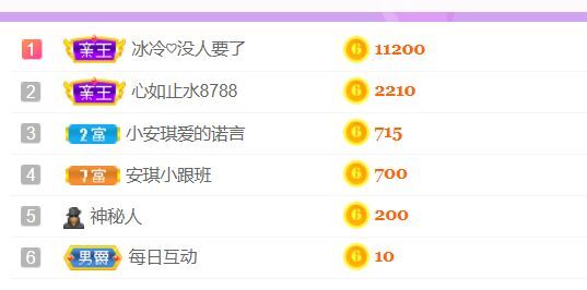 安琪同学的图片