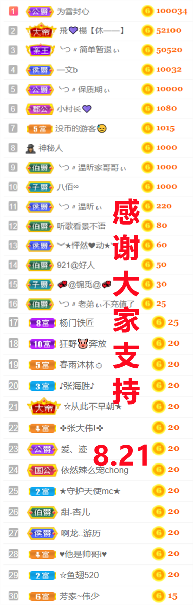 ╰つ〃薀昕🌷的图片