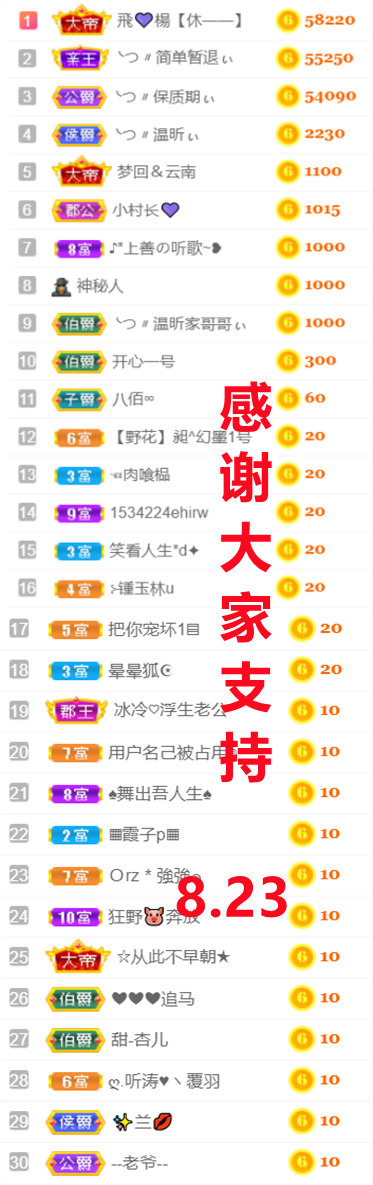 ╰つ〃薀昕🌷的图片