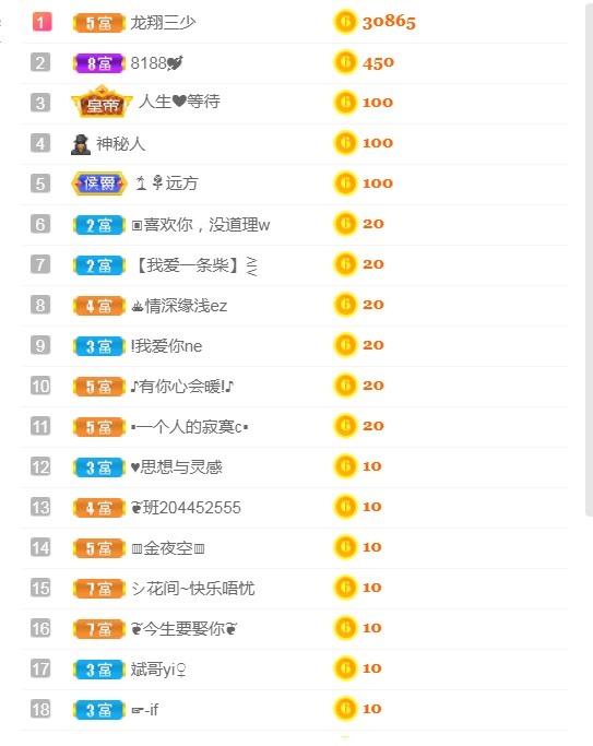 小蛋挞休～的图片